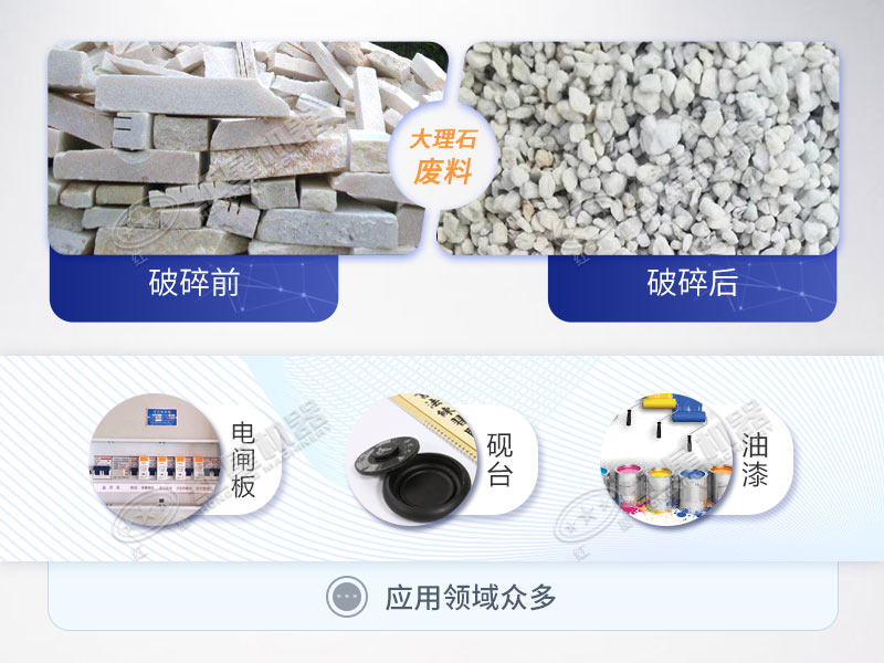 板材边角料加工的砂石 板材边角料加工的砂石