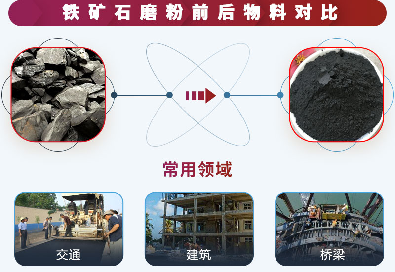 铁粉用途 铁粉用途