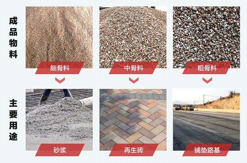 建筑垃圾再生骨料应用前景很广 建筑垃圾再生骨料应用前景很广