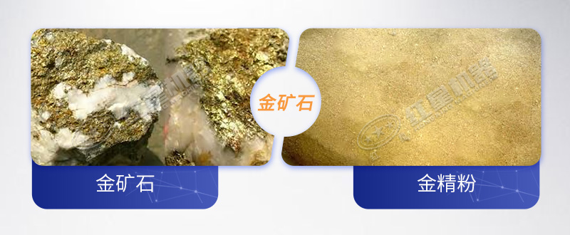 从金矿石提取金精矿加工成黄金 从金矿石提取金精矿加工成黄金