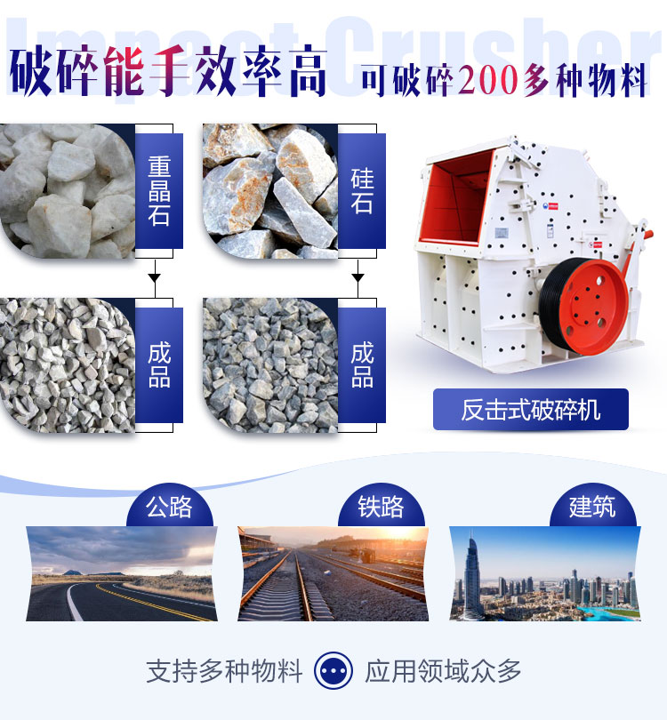 反击破处理石料粒型展示 反击破处理石料粒型展示