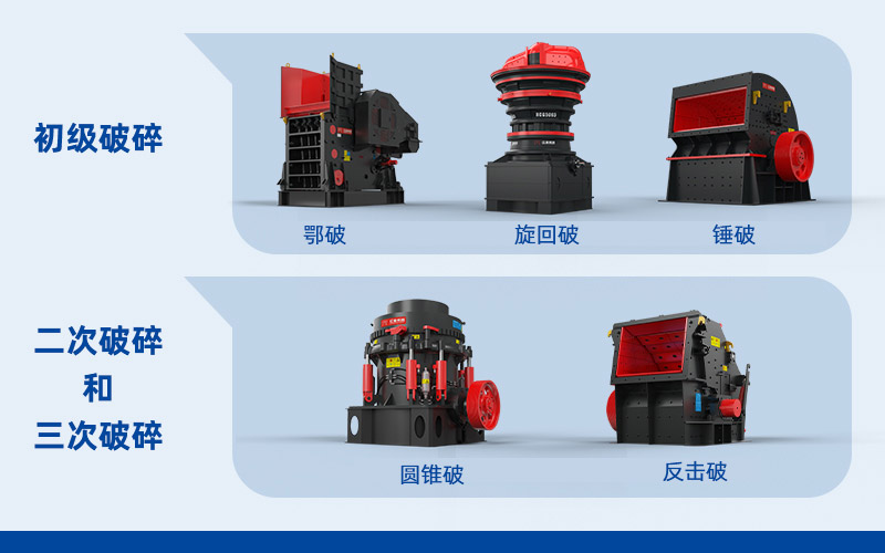 破碎机 破碎机
