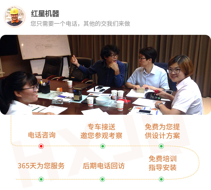 一站售后，保证生产