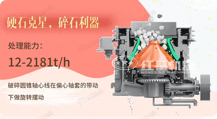 圆锥破生产工艺，破碎硬物料的必选设备