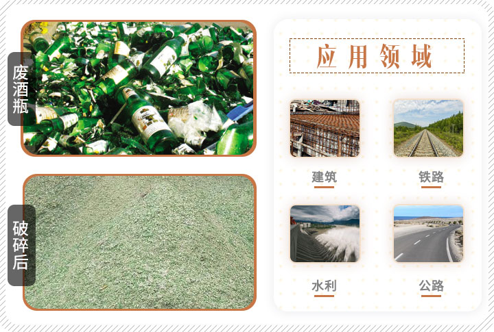 啤酒瓶破碎前后对比，成品可应用多个领域