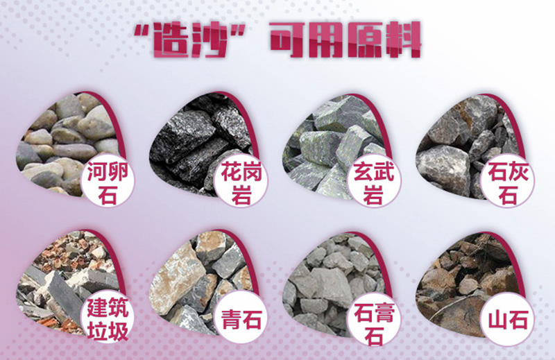 造沙可用原料广泛，工艺、报价各不相同