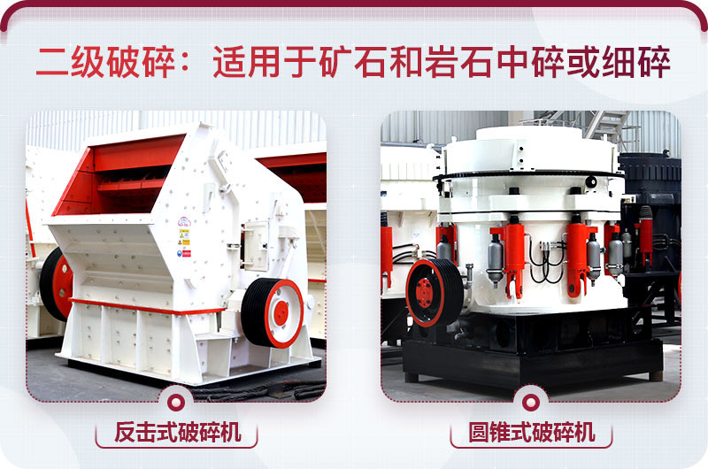 反击破、圆锥破携手攻克软硬物料