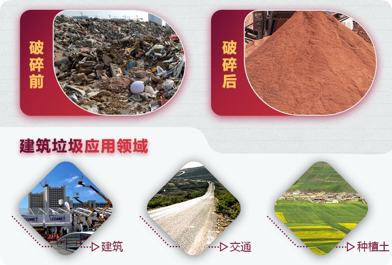 建筑垃圾破碎前后，变废为宝